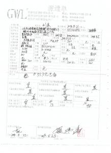 山東航維骨科醫(yī)療器械 購(gòu)買(mǎi)真空氣氛爐客戶(hù)評(píng)價(jià)單