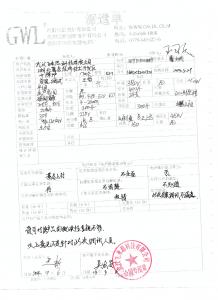 武漢飛米思科技購(gòu)買(mǎi)升降爐客戶(hù)評(píng)價(jià)單